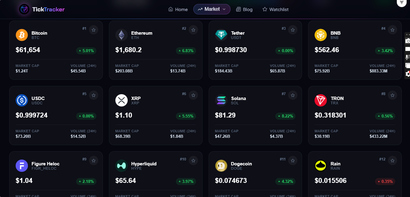 TickTracker